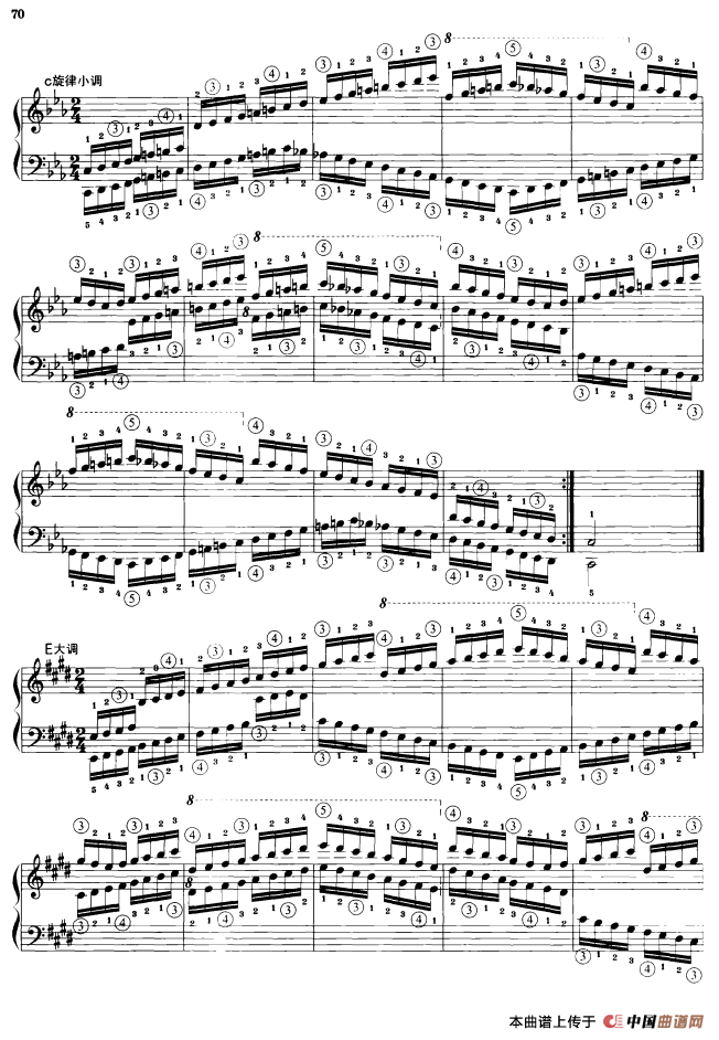 钢琴音阶练习：反向四个八度