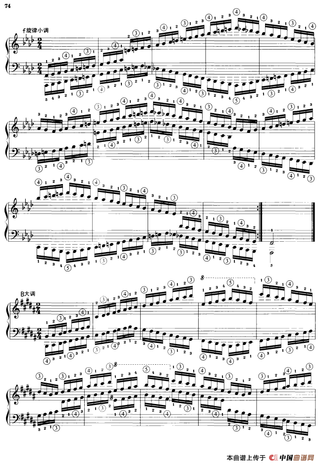 钢琴音阶练习：反向四个八度