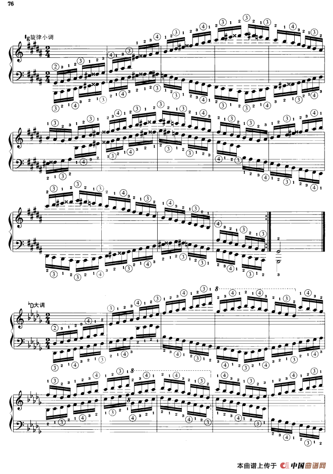 钢琴音阶练习：反向四个八度