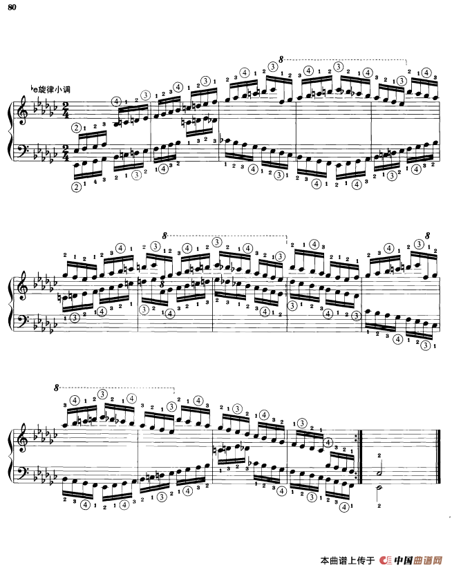 钢琴音阶练习：反向四个八度