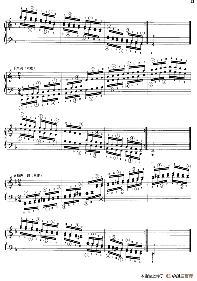 钢琴音阶练习：三度、六度同向四个八度