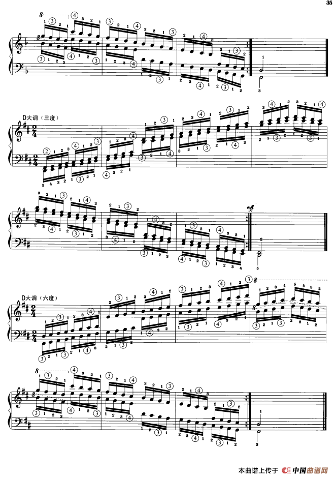 钢琴音阶练习：三度、六度同向四个八度