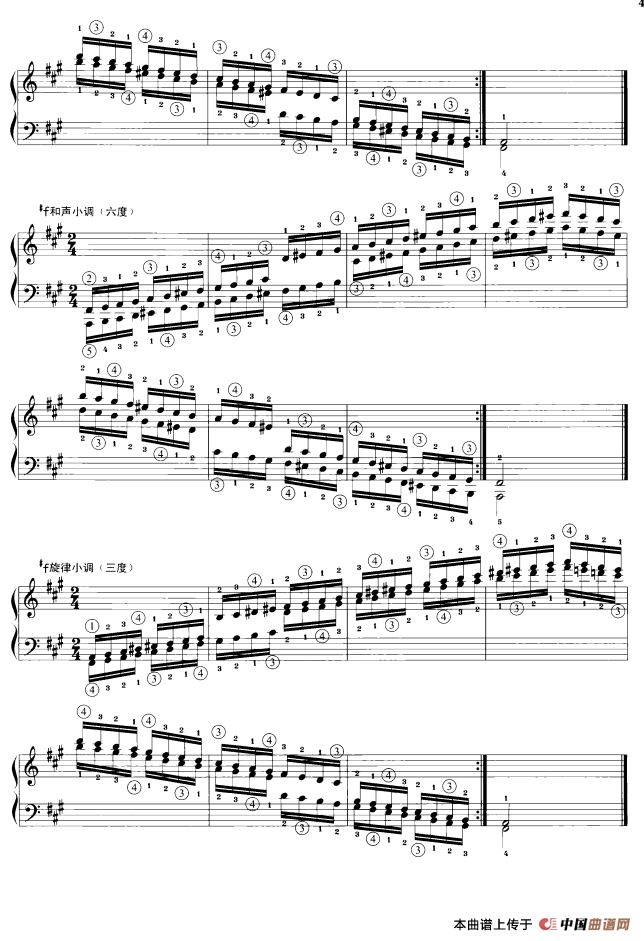 钢琴音阶练习：三度、六度同向四个八度