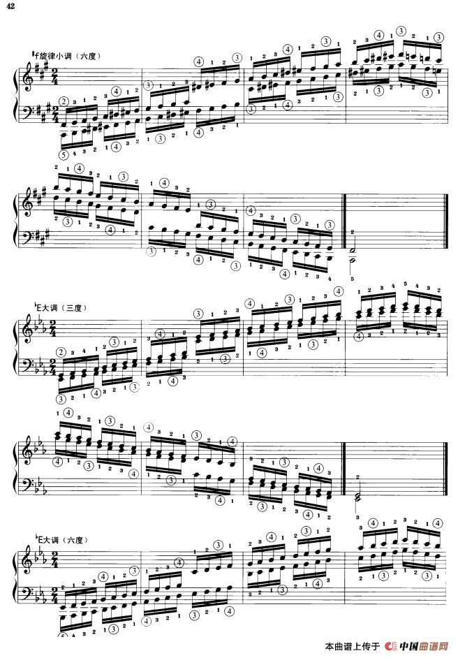 钢琴音阶练习：三度、六度同向四个八度
