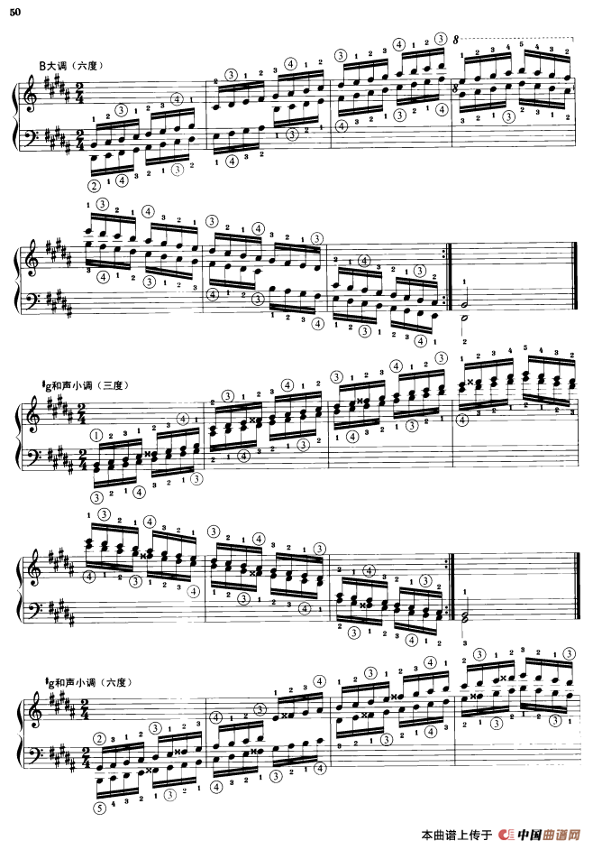 钢琴音阶练习：三度、六度同向四个八度