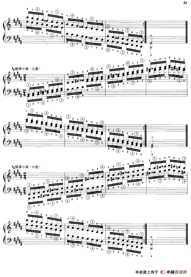 钢琴音阶练习：三度、六度同向四个八度