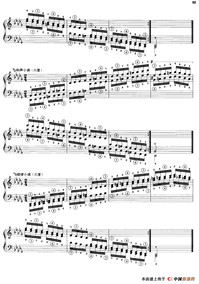 钢琴音阶练习：三度、六度同向四个八度