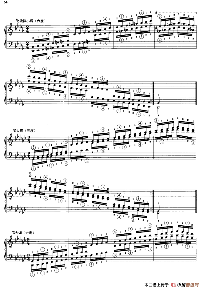 钢琴音阶练习：三度、六度同向四个八度