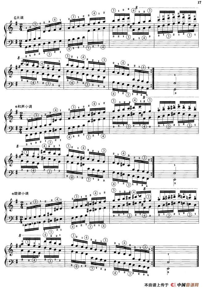 钢琴音阶练习：同向四个八度