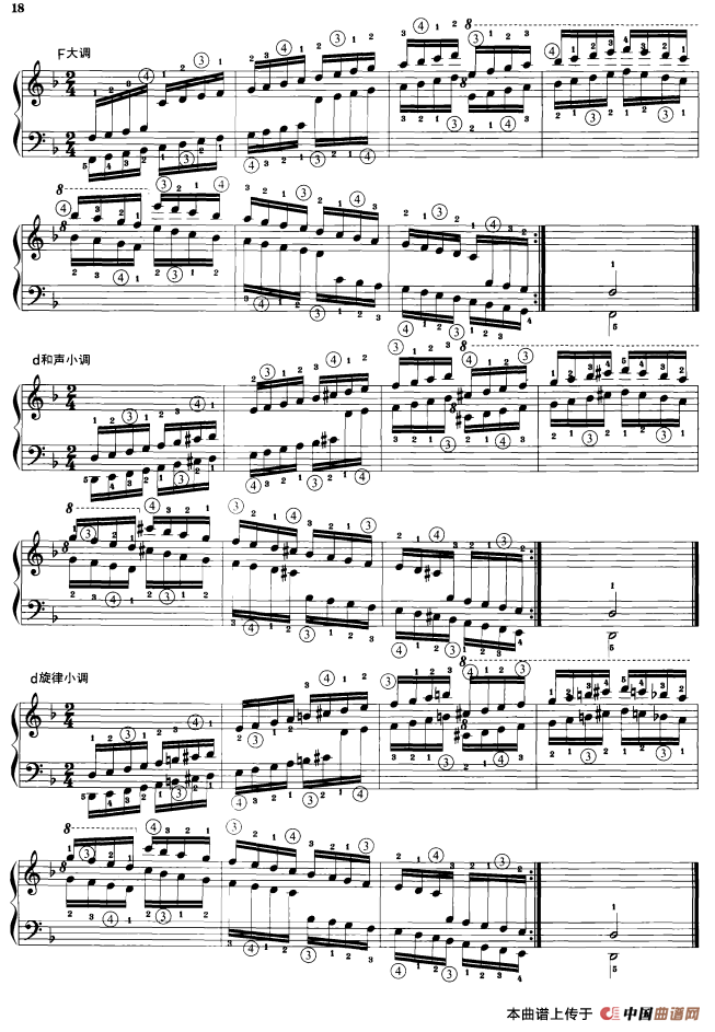 钢琴音阶练习：同向四个八度