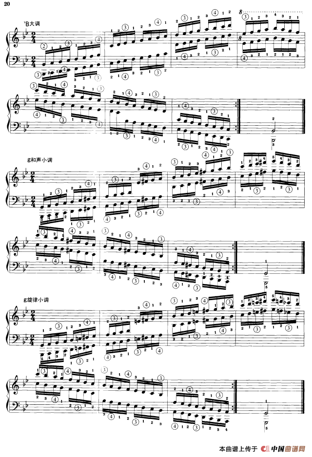 钢琴音阶练习：同向四个八度