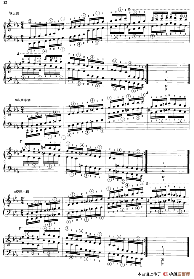 钢琴音阶练习：同向四个八度