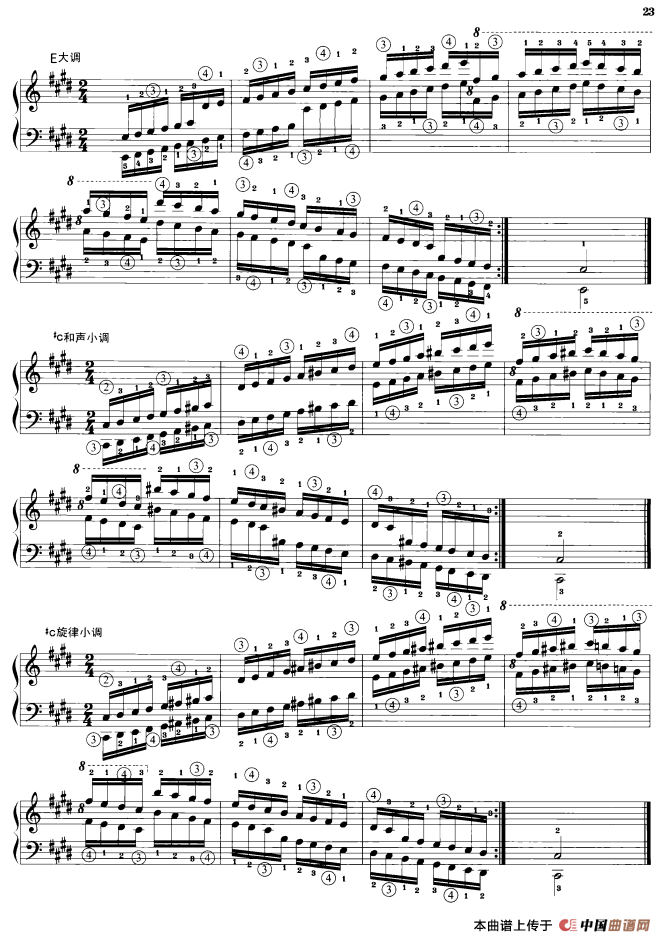 钢琴音阶练习：同向四个八度