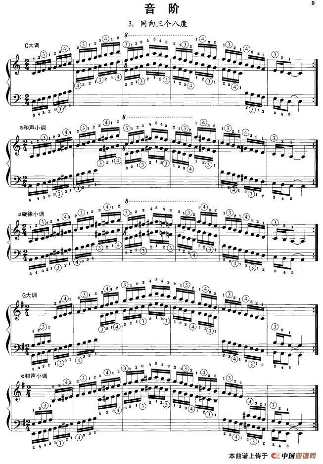 钢琴音阶练习：同向三个八度