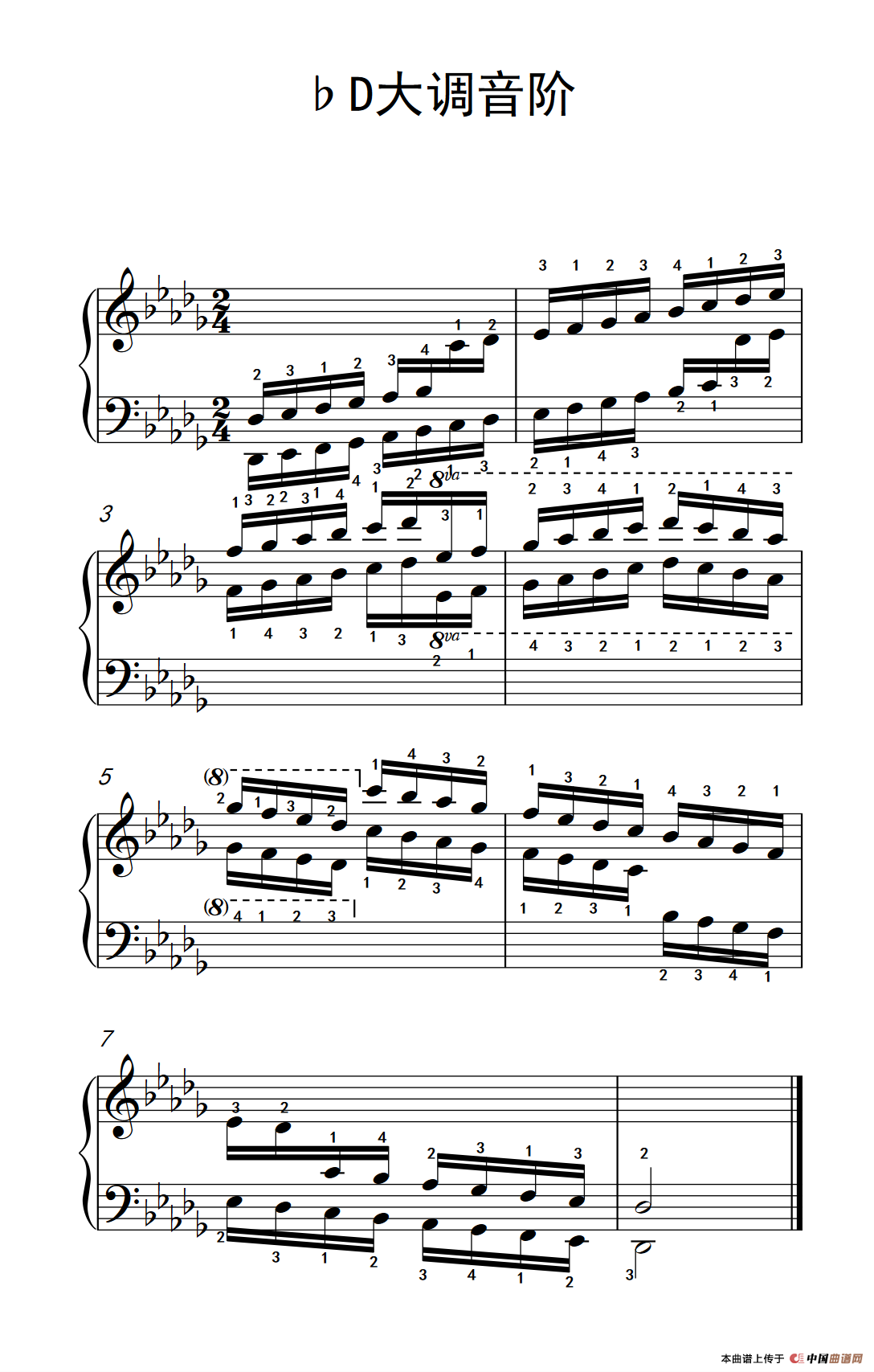 第七集21.?D大调音阶（中央音乐学院 钢琴（业余）考级教程 7-9级）