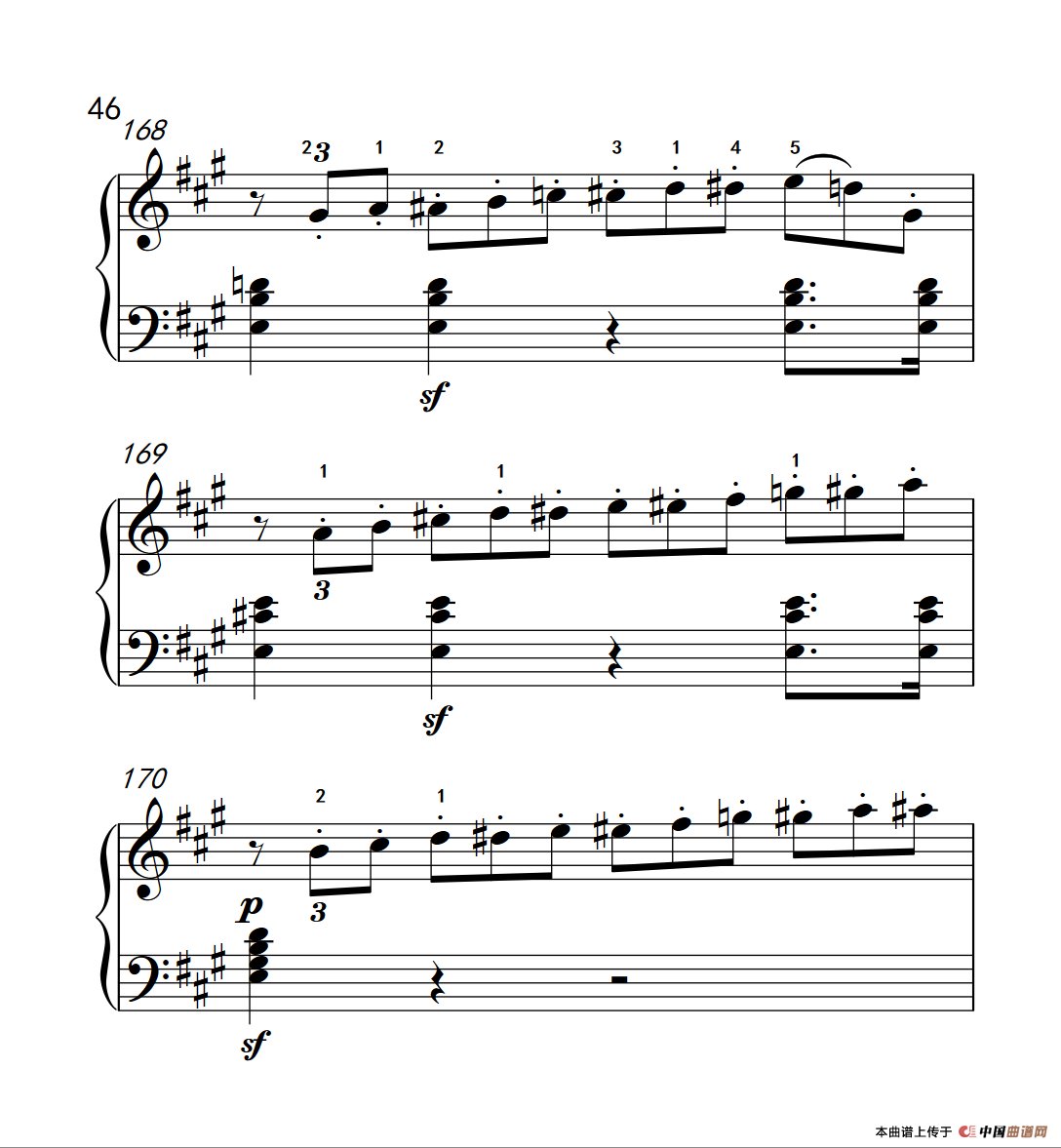 奏鸣曲 Opus 2 Nr.2 第四乐章（贝多芬奏鸣曲集 1）