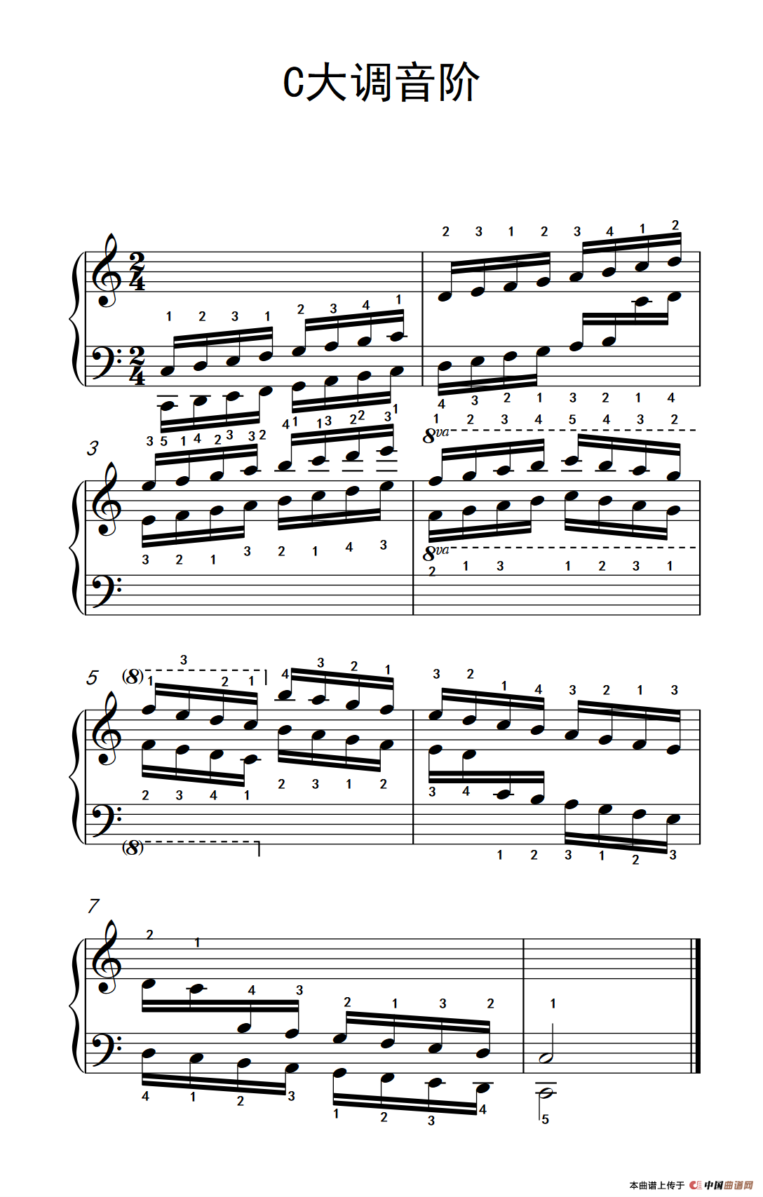 第四级 1.C大调音阶（中央音乐学院 钢琴（业余）考级教程 4-6级）