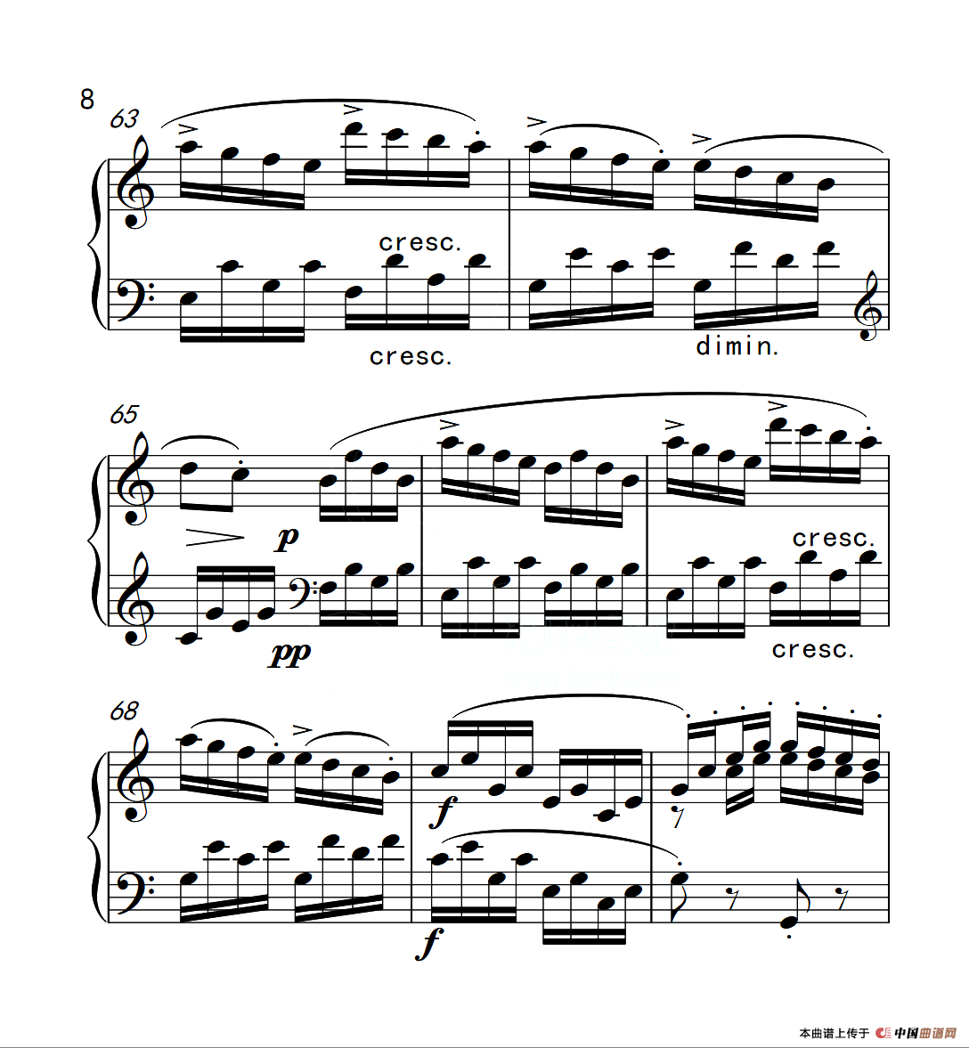 第六级B组 C大调奏鸣曲（中国音乐学院钢琴考级作品1~6级）