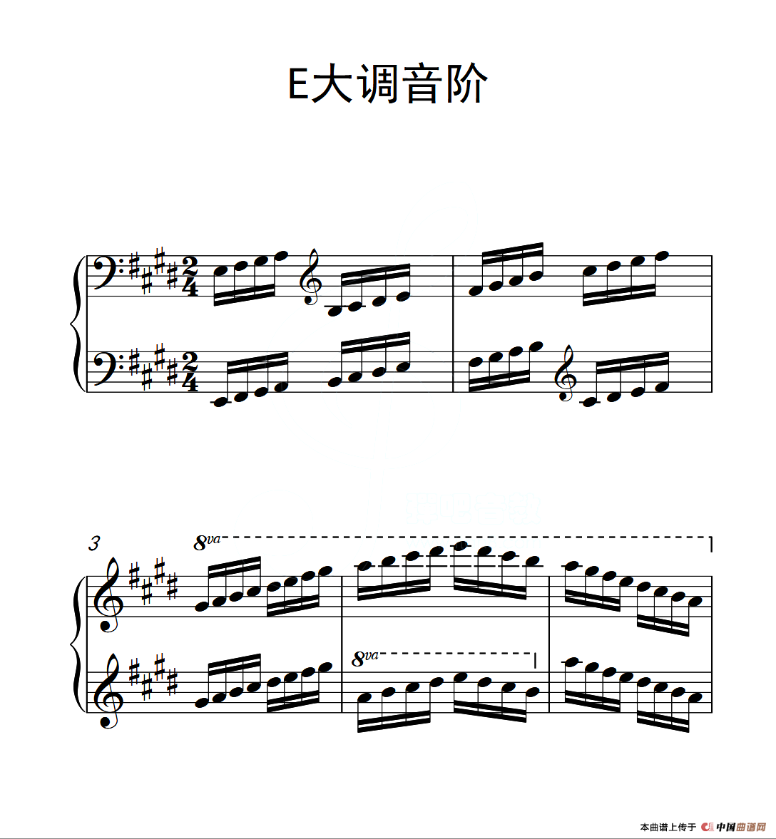 第四级 E大调音阶（中国音乐学院钢琴考级作品1~6级）