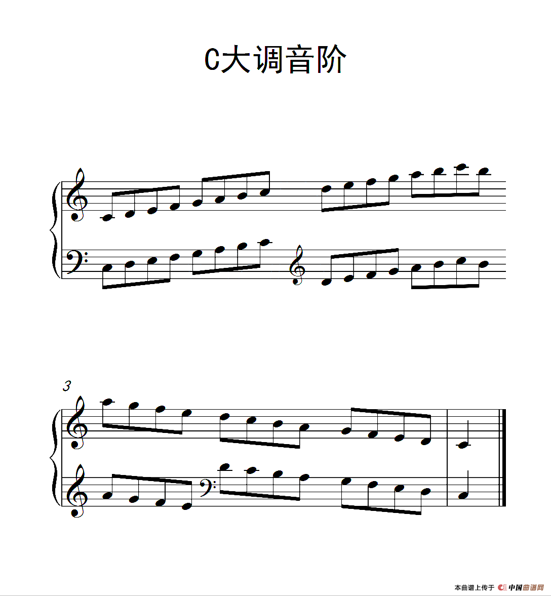 第一级 C大调音阶（中国音乐学院钢琴考级作品1~6级）