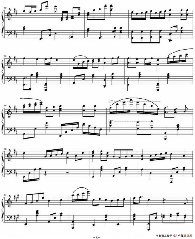 I WON’T LAST A DAY WITHOUT YOU