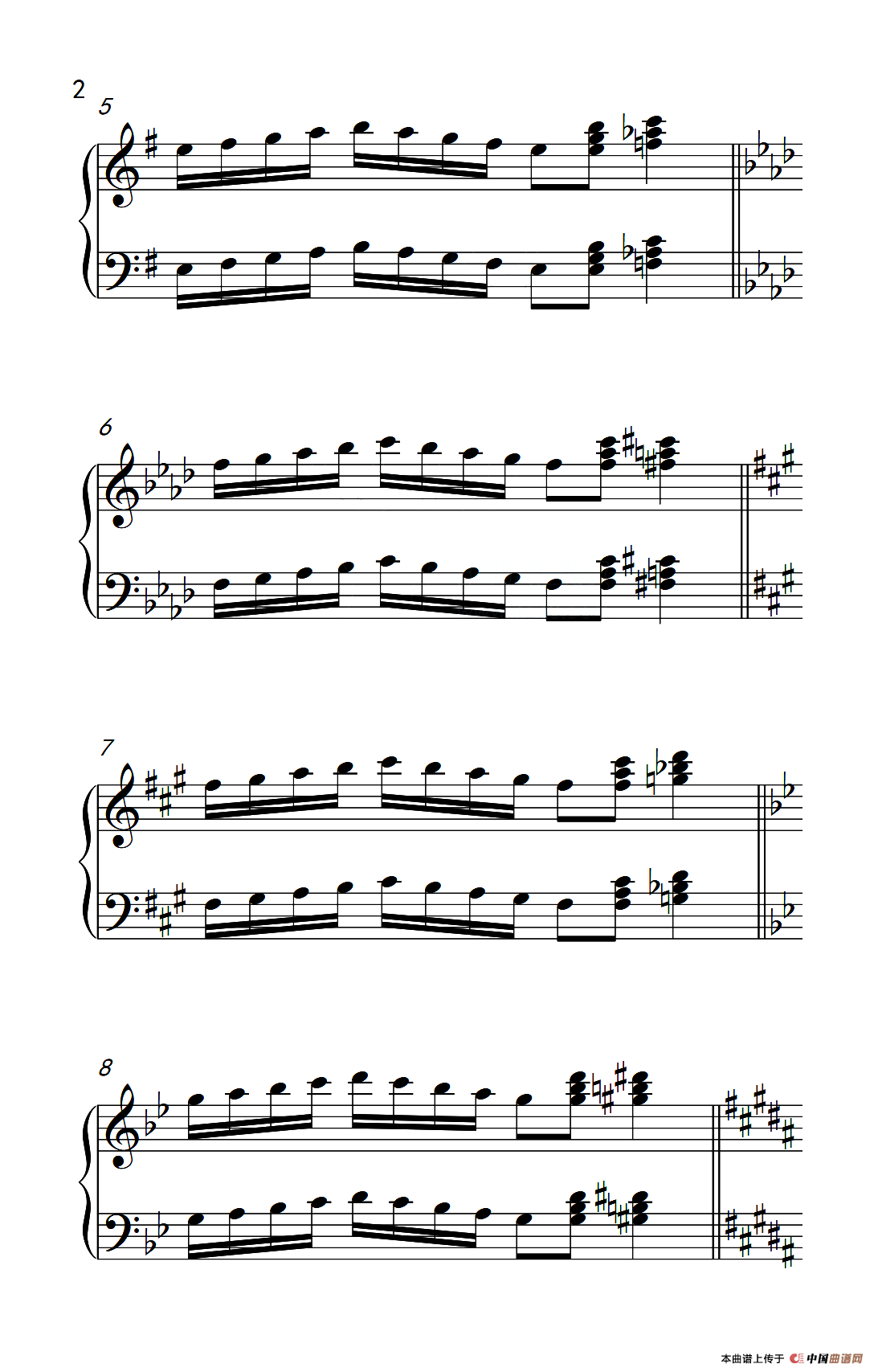 七.五指原位移调练习29（儿童钢琴手指练习 1）