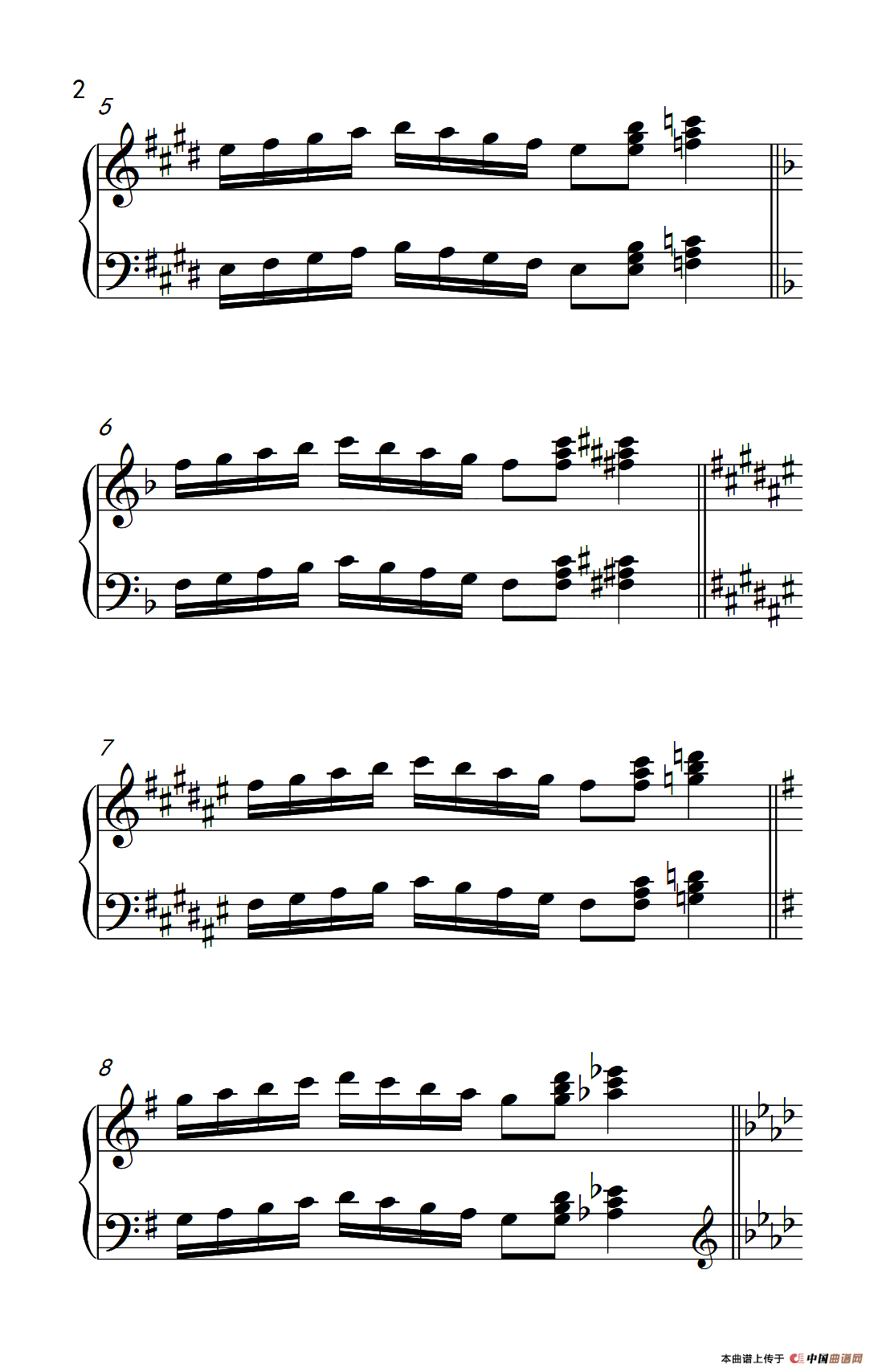 七.五指原位移调练习27（儿童钢琴手指练习 1）