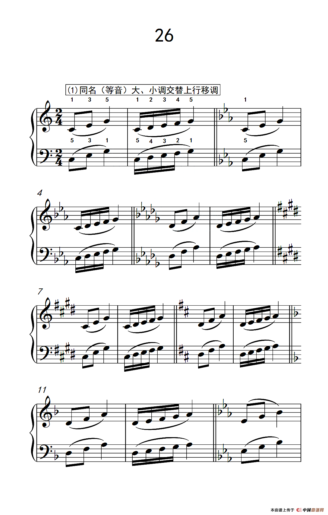 七.五指原位移调练习26（1）（儿童钢琴手指练习 1）