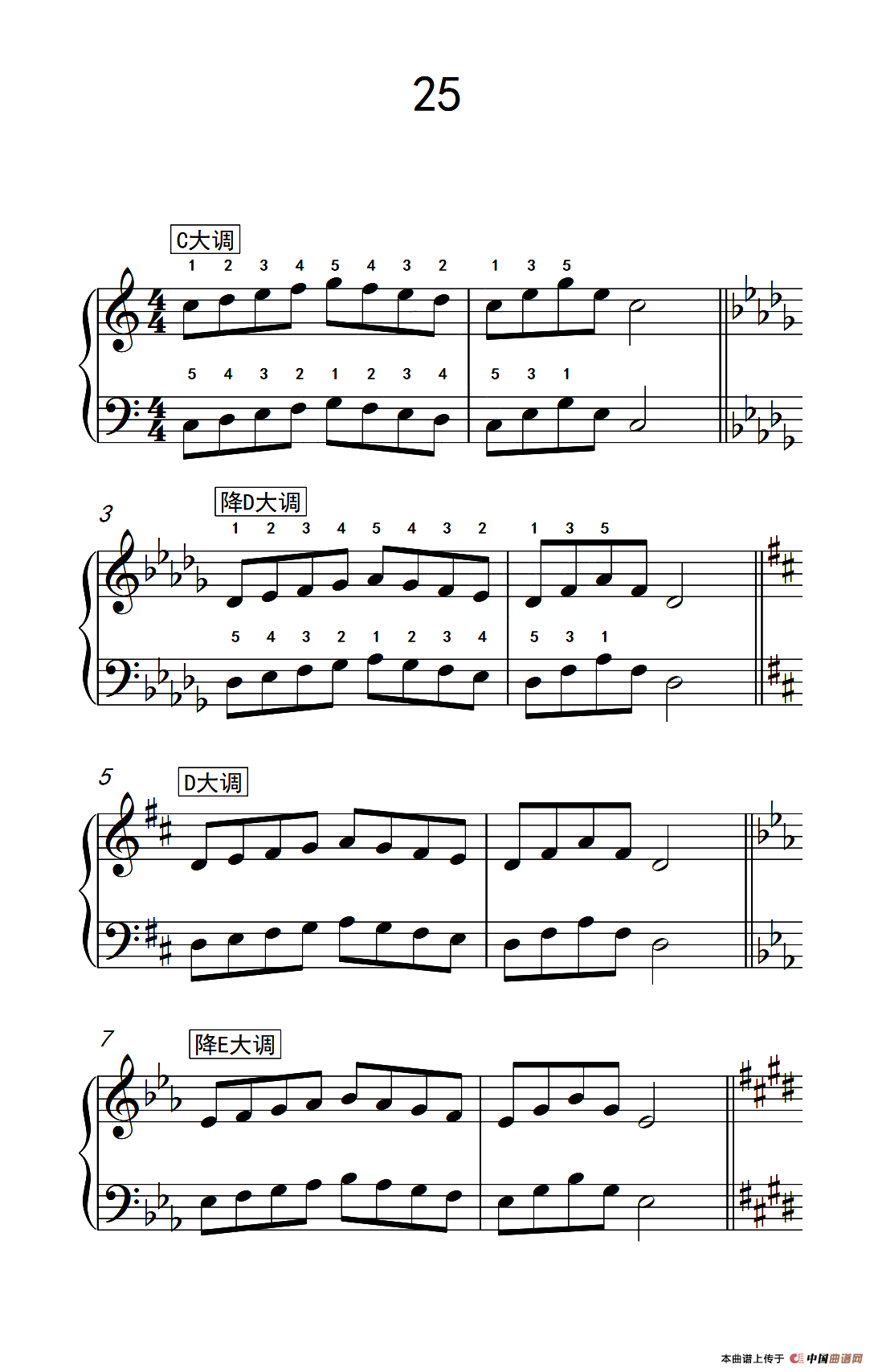 七.五指原位移调练习25（儿童钢琴手指练习 1）