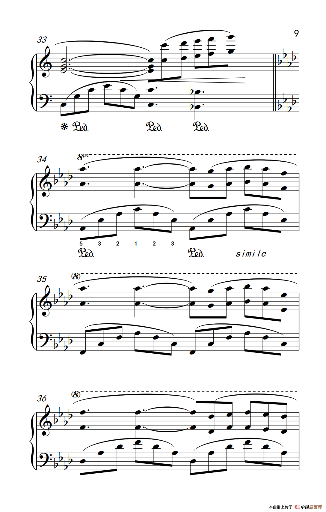 回忆 音乐剧《猫》主题曲（老年大学 钢琴教程 3）