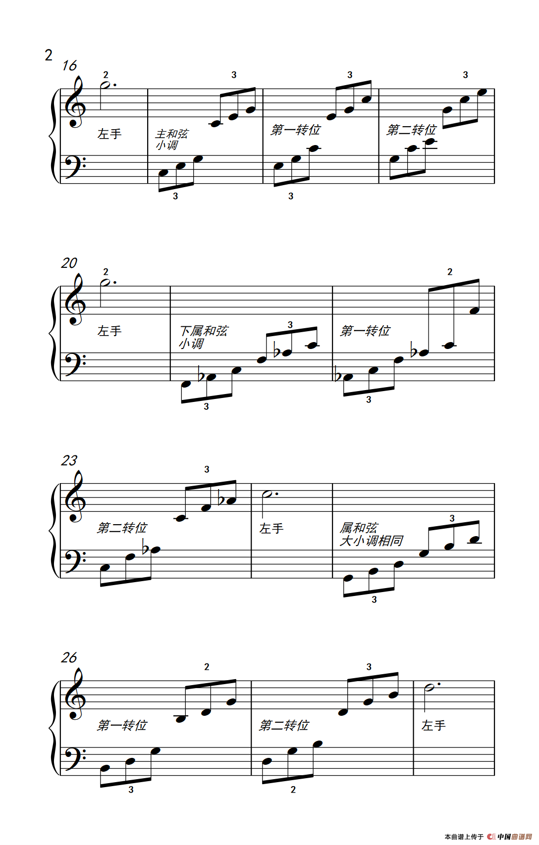 终止和弦（约翰·汤普森 成人钢琴教程 第三册）