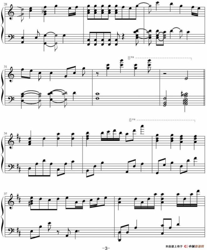 小星星幻想曲（率领众猫的猫扒谱版）