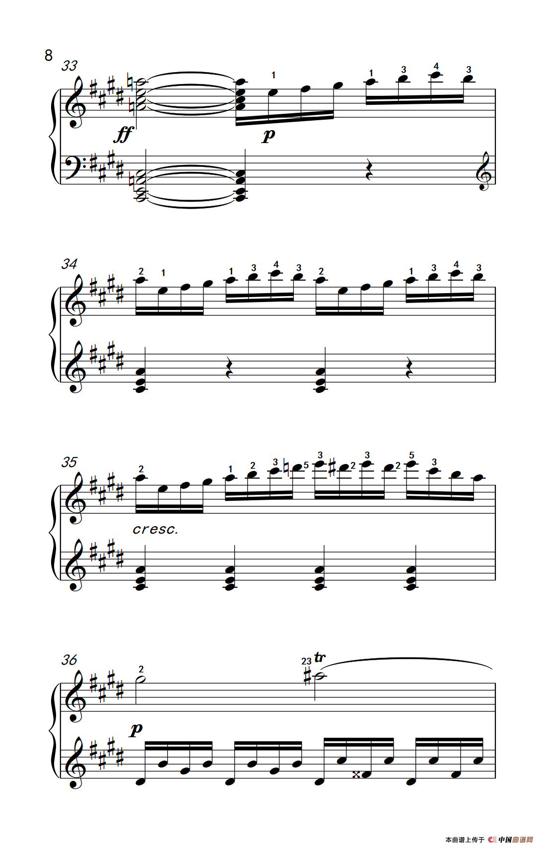 第十四号钢琴奏鸣曲（月光） 激动的急板