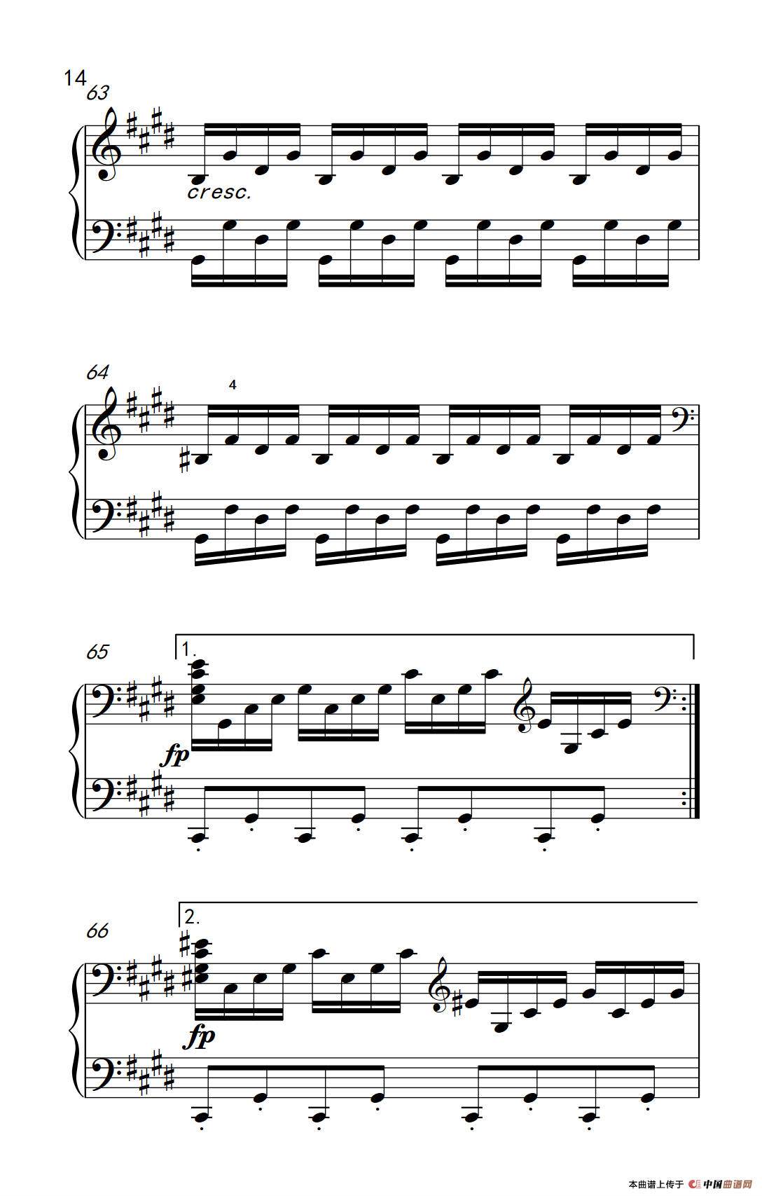 第十四号钢琴奏鸣曲（月光） 激动的急板