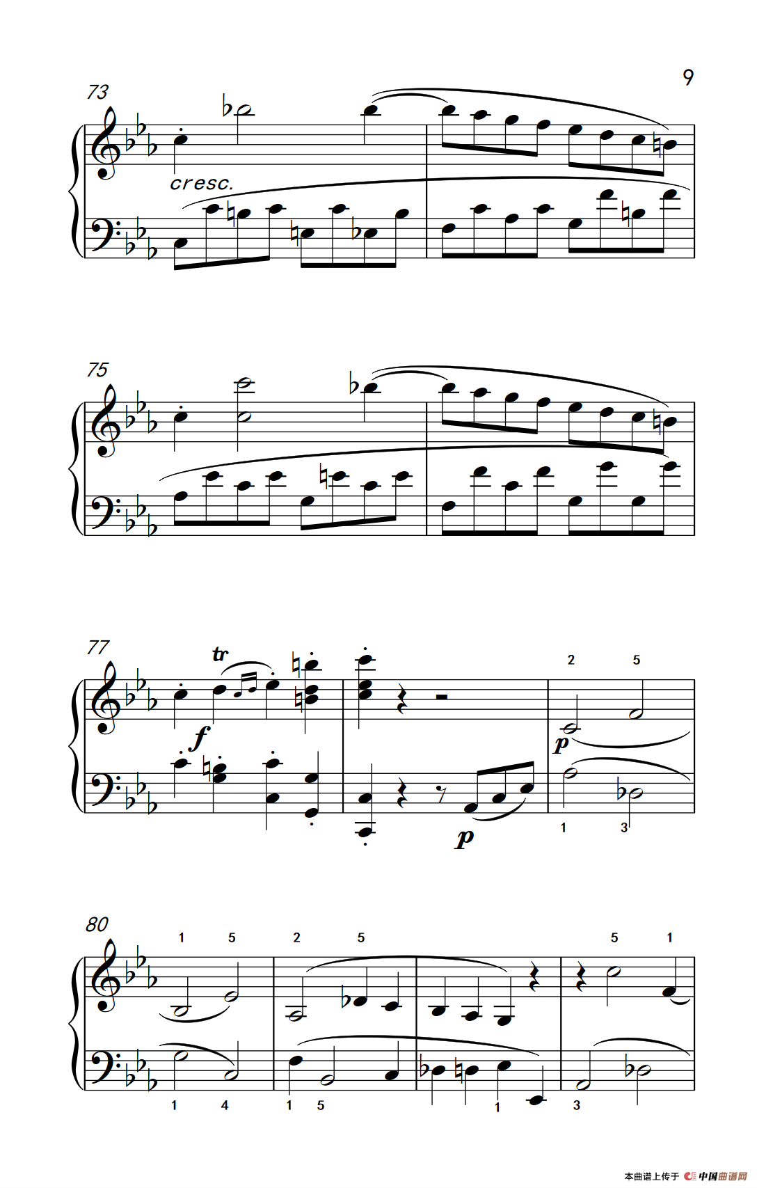 第八钢琴奏鸣曲（悲怆） 快板的回旋曲