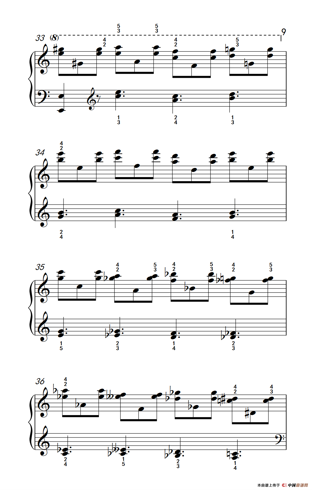 莫什科夫斯基 钢琴练习曲（第八首）