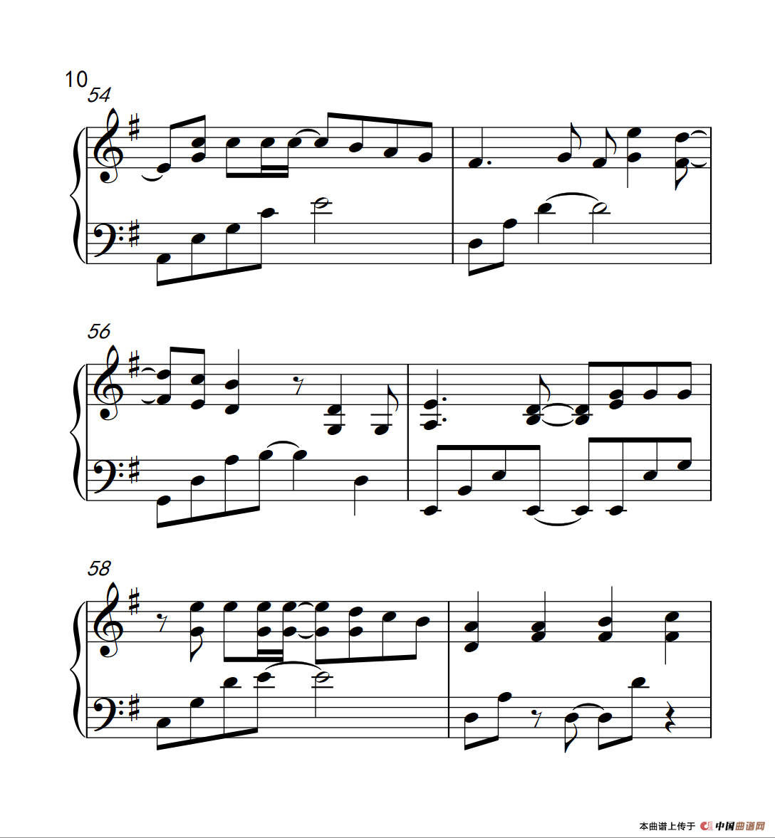 女朋友要带回家