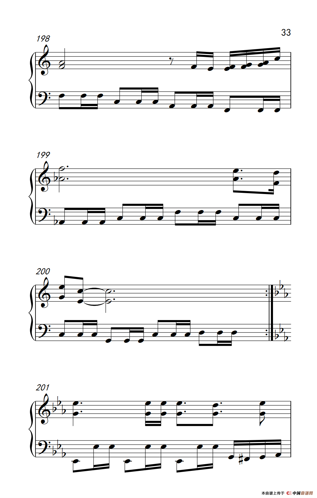 FC游戏《赤色要塞》背景音乐