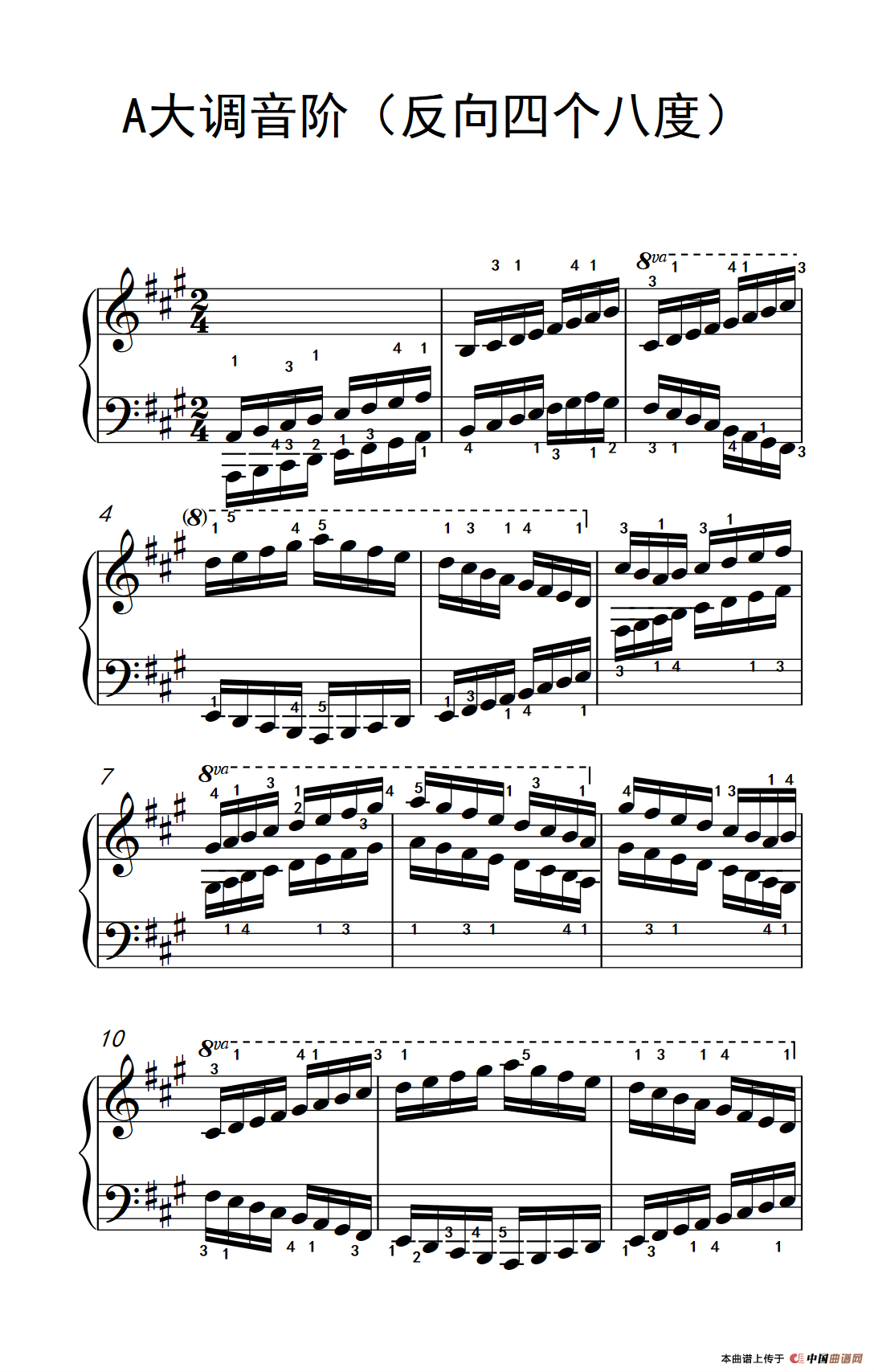 A大调音阶（反向四个八度）（儿童钢琴练习曲）