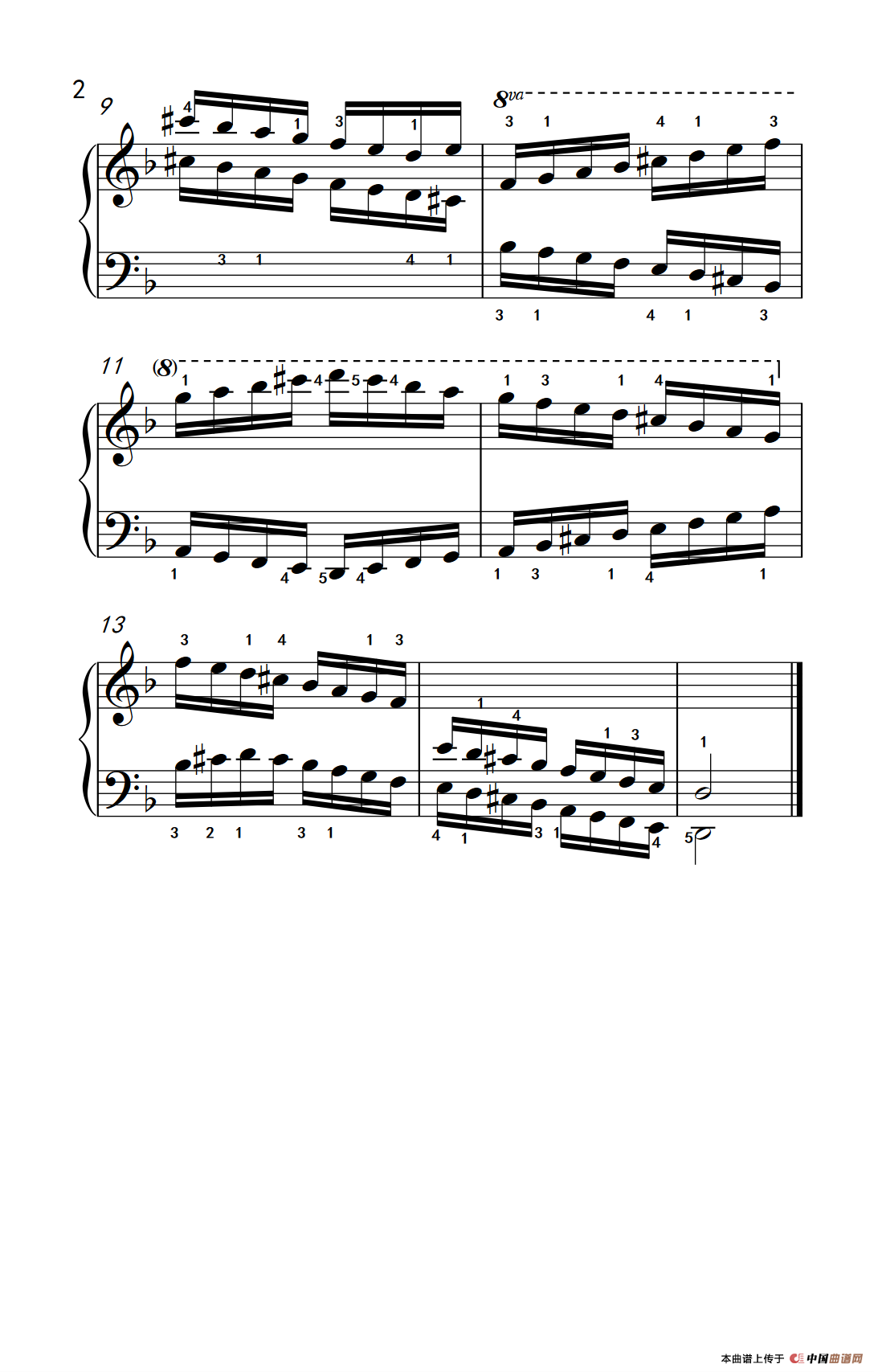 D小调音阶（反向四个八度）（儿童钢琴练习曲）