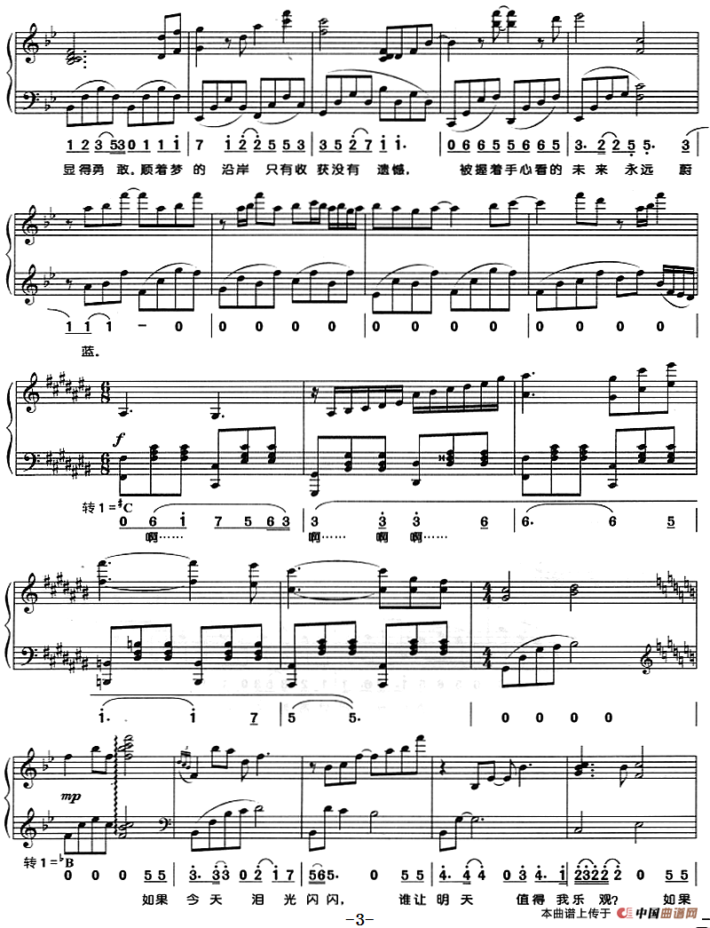 你是答案（钢琴弹唱）