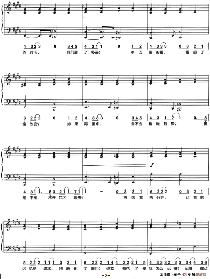 最长的电影（钢琴弹唱）