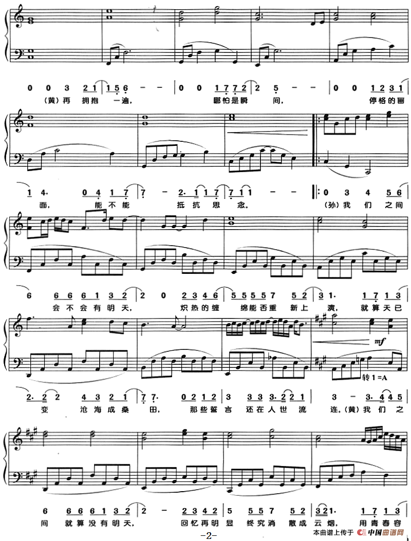 就算没有明天（钢琴弹唱）