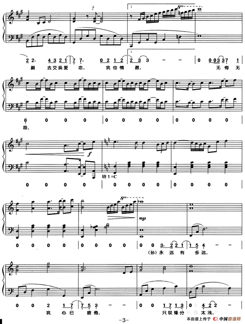 就算没有明天（钢琴弹唱）