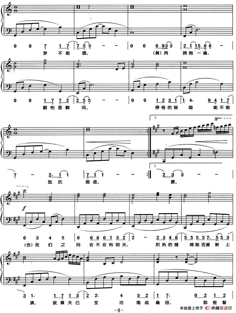 就算没有明天（钢琴弹唱）