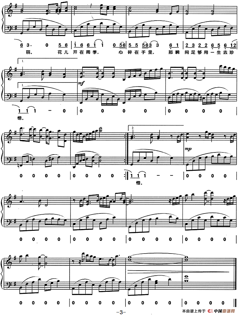 潇湘雨（钢琴弹唱）