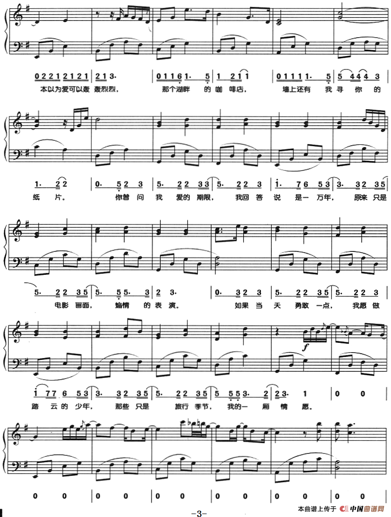 爱的期限（钢琴弹唱）