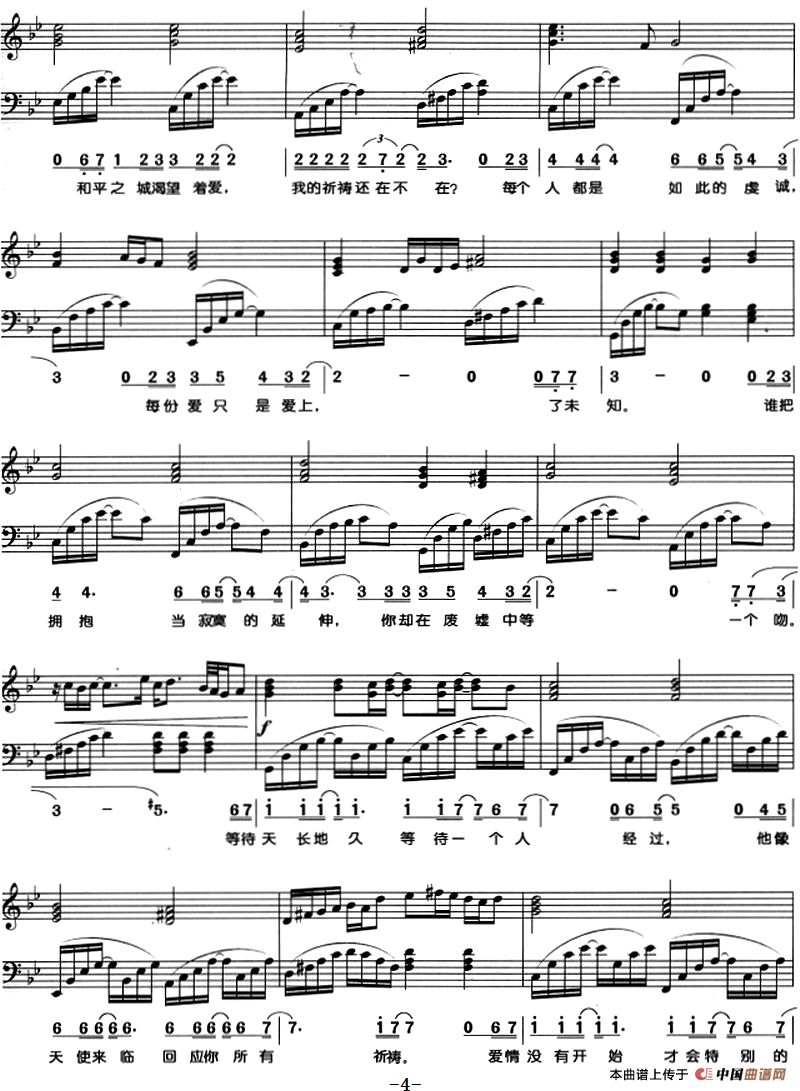 耶路撒冷（钢琴弹唱）