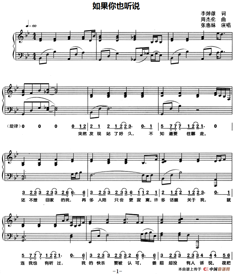 如果你也听说（钢琴弹唱）
