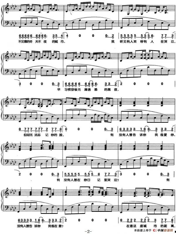 有没有人告诉你（钢琴弹唱）